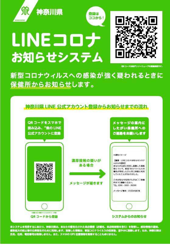 LINEコロナお知らせシステム